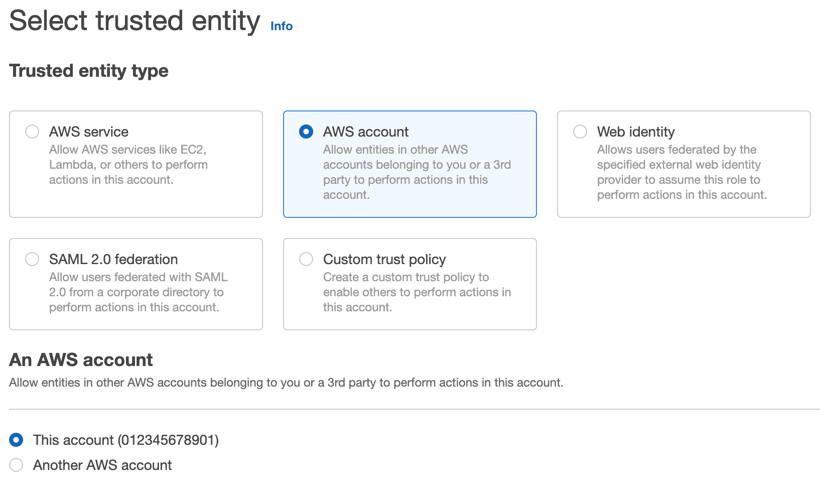 How to access Amazon's Selling Partner API